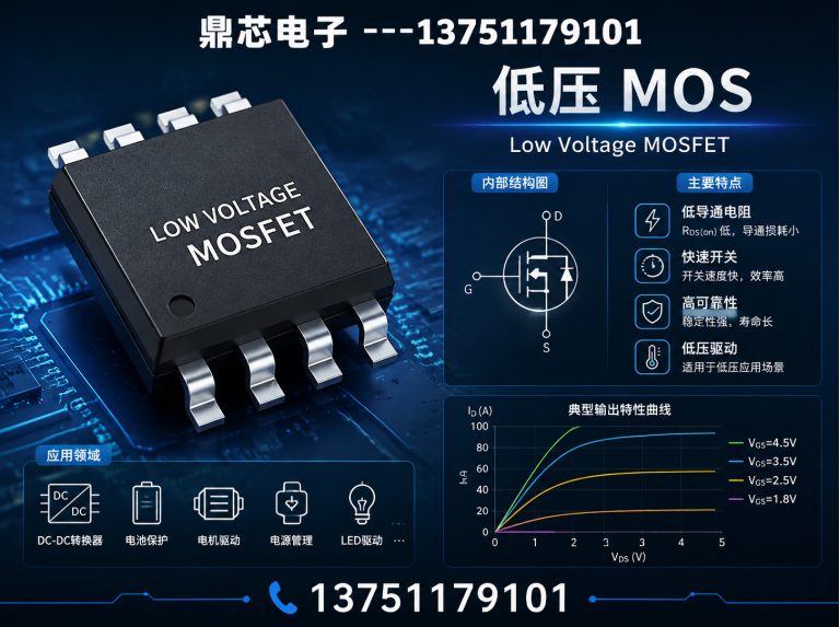 盐城运算放大器展示图